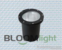 led underwater lamp