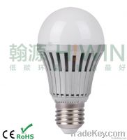 Super bright H!WIN Firi 10W e27 led bulb light