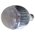 led led globe luminator