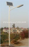 Solar Led Light WJ-SL01A