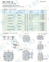 Marine Steel Small Size Hatch Cover