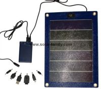 Flexible Solar Charging System For Bags