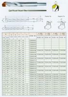 Masonry drill