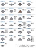 PCBN inserts