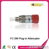 FIber attenuator