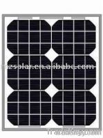 solar panel 10w