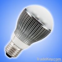 LED BALL BULB