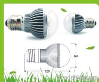 LED bulbs
