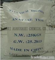 Titanium Dioxide Rutile/Anatase