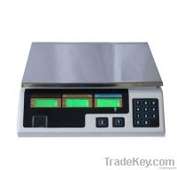 counting scale