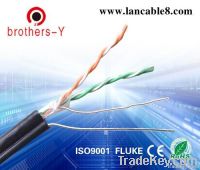 UTP CAT5e Cable