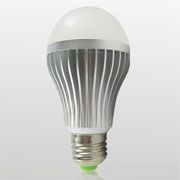 7W Fin type LED Bulb Light