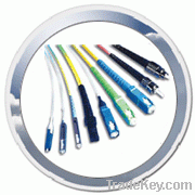 fiber optic cord (gosun-tech.com)