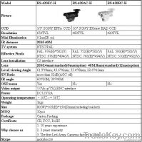 New design security CCTV camera