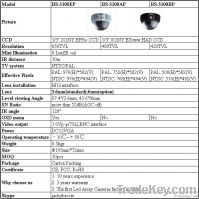 New design CCTV dome camera