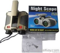 Night vision Binoculars