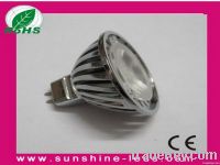 GU10/E27/MR16 led spotlight