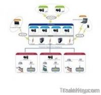 FMS for chain gas station management of oil company