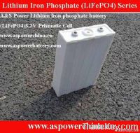 12V 8.8Ah Lifepo4 26650 rechargeable power