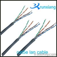 lan cable cat5e