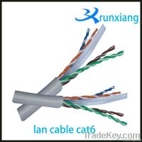 lan cable cat6 ftp&amp;utp