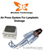 Lymphatic Drainage Machine