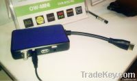 Hot sale hd mini receiver dvb-s2