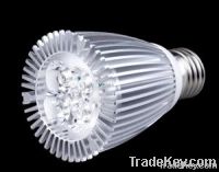 spotlight lights PAR20