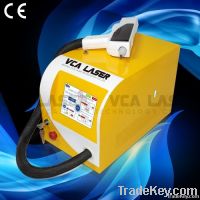 Nd: Yag Laser