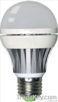 4W/6W LED BULB LIGHT (NEW PRODUCT)COMPETITIVE PRICE &GOOD QUALITY