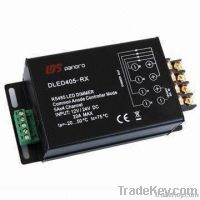 LED Constant Voltage Dimmable Controller with 12V and 24V DC Voltage