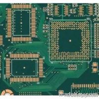 Green Rigide PCB Board