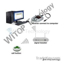 PC base receiver for wireless paging system