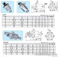 Steam Rotary Joint