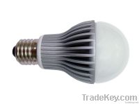 Aluminum Led Bulb series