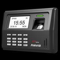 Fingerprint Time Attendance &amp; RFID Device