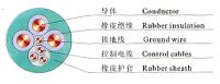 Rubber Jacketed Flexible Mining Cable