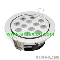 led downlight