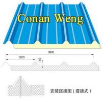 Polyurethane Sandwich Panel