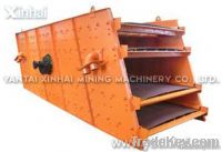 ISO 9001 & CE certified Circular vibrating screen