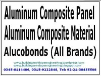 Aluminum Composite Panel Budget Products