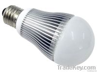 LED Globe Bulbs