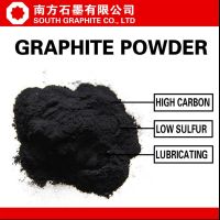 Natural amorphous graphite powder