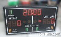 LED Scoreboard Display