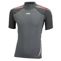Rash Guards
