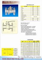 Flanged Ball Valve