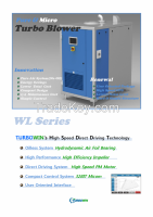 Turbo Blower For Contaminated Water