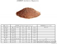 Synthetic Magnesite /Synthetic MgO