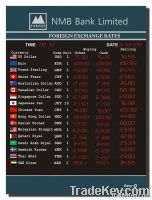 FOREX Board