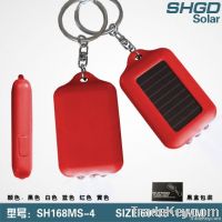 Best led flashlight with side switches